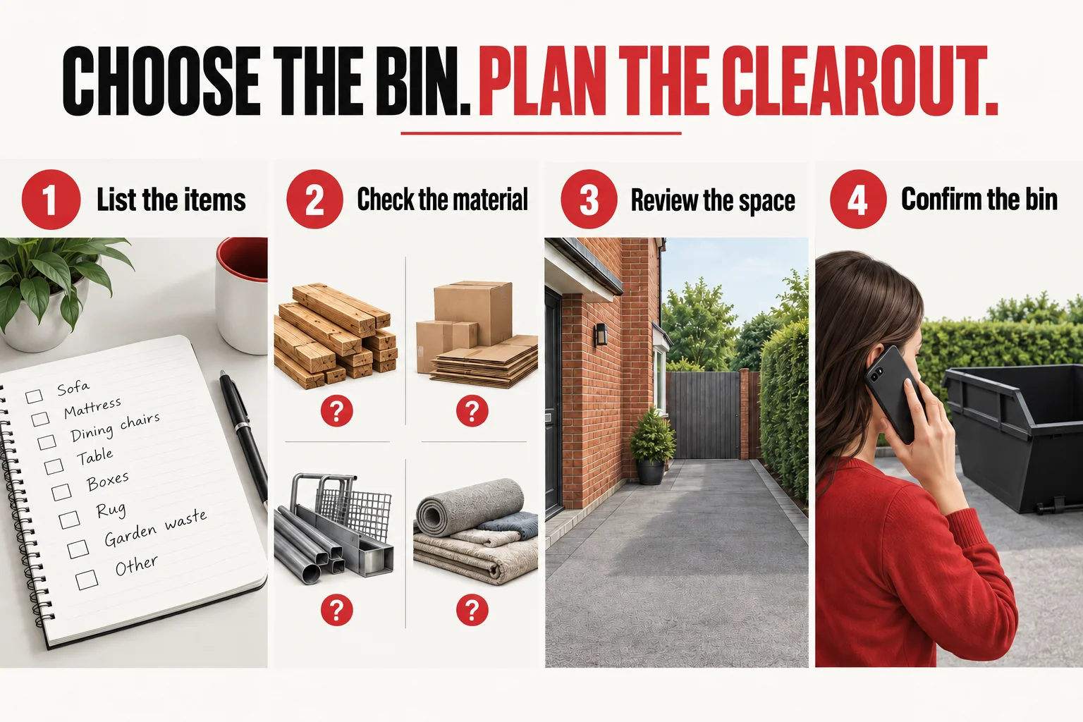 Illustrated bin-planning guide: list the items, check the material, review the space and confirm the bin.