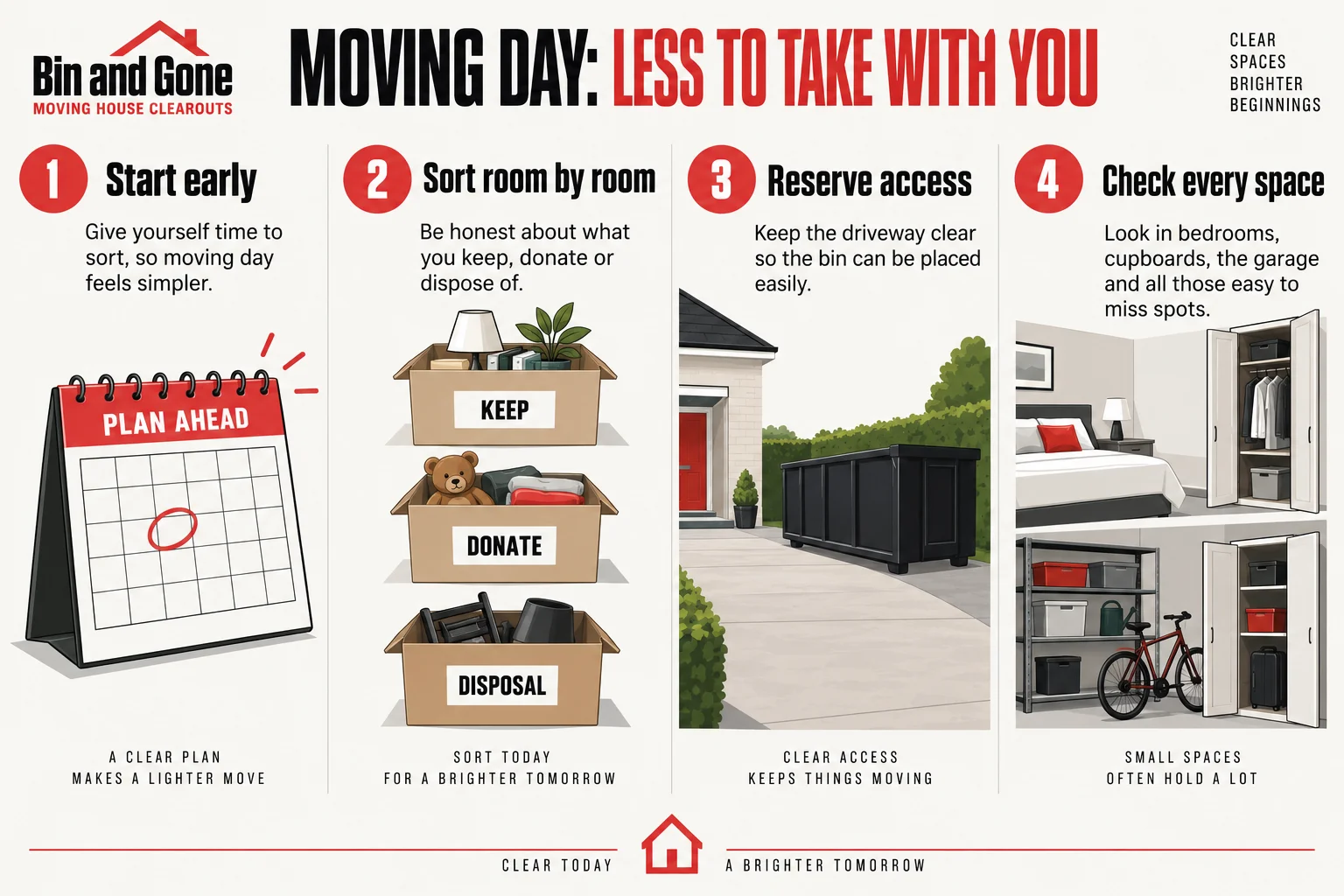 Illustrated moving clearout sequence: start early, sort room by room, reserve access and check every space.
